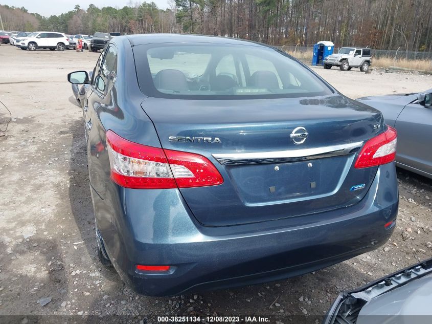 2014 NISSAN SENTRA S/SV/SR/SL - 1N4AB7AP0EN853582