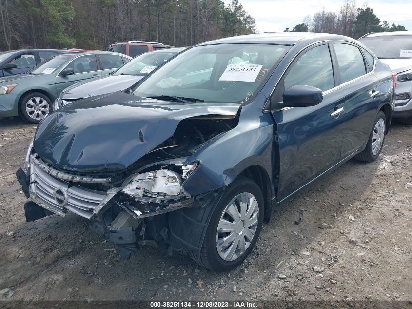 2014 NISSAN SENTRA S/SV/SR/SL - 1N4AB7AP0EN853582