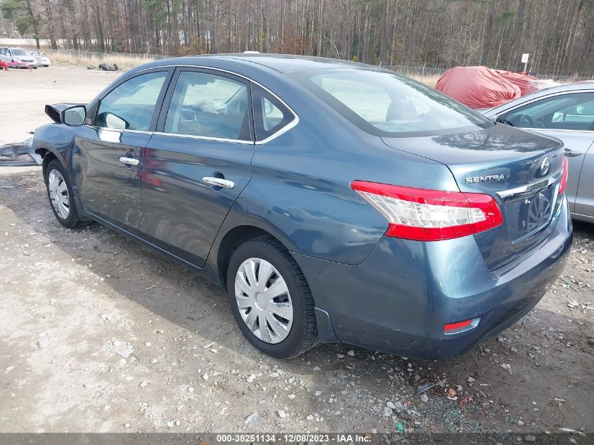 2014 NISSAN SENTRA S/SV/SR/SL - 1N4AB7AP0EN853582