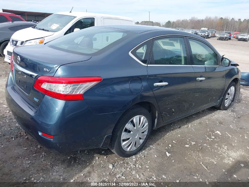 2014 NISSAN SENTRA S/SV/SR/SL - 1N4AB7AP0EN853582