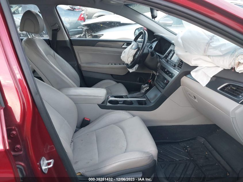 2015 HYUNDAI SONATA SPORT - 5NPE34AF1FH068617