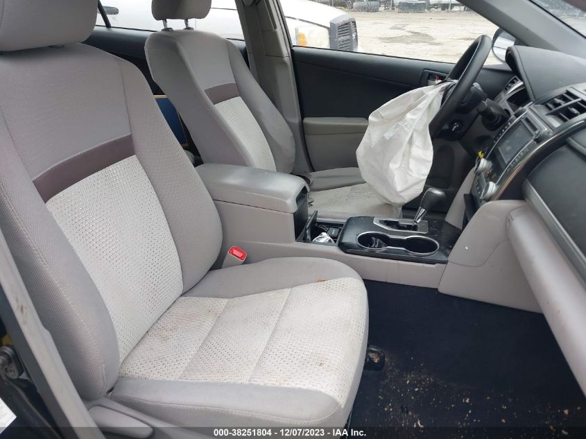 2014 TOYOTA CAMRY LE - 4T4BF1FK2ER414131