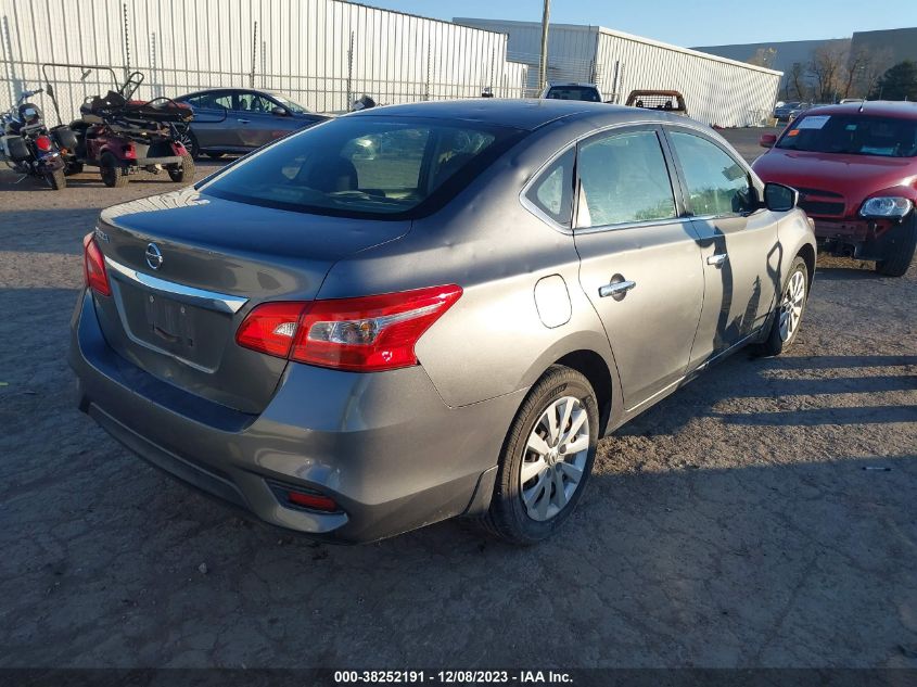 2016 NISSAN SENTRA S - 3N1AB7AP7GY332135