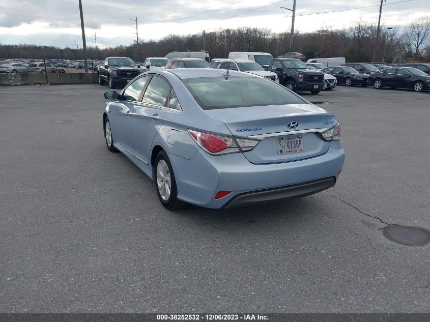 2015 HYUNDAI SONATA HYBRID - KMHEC4A47FA135223