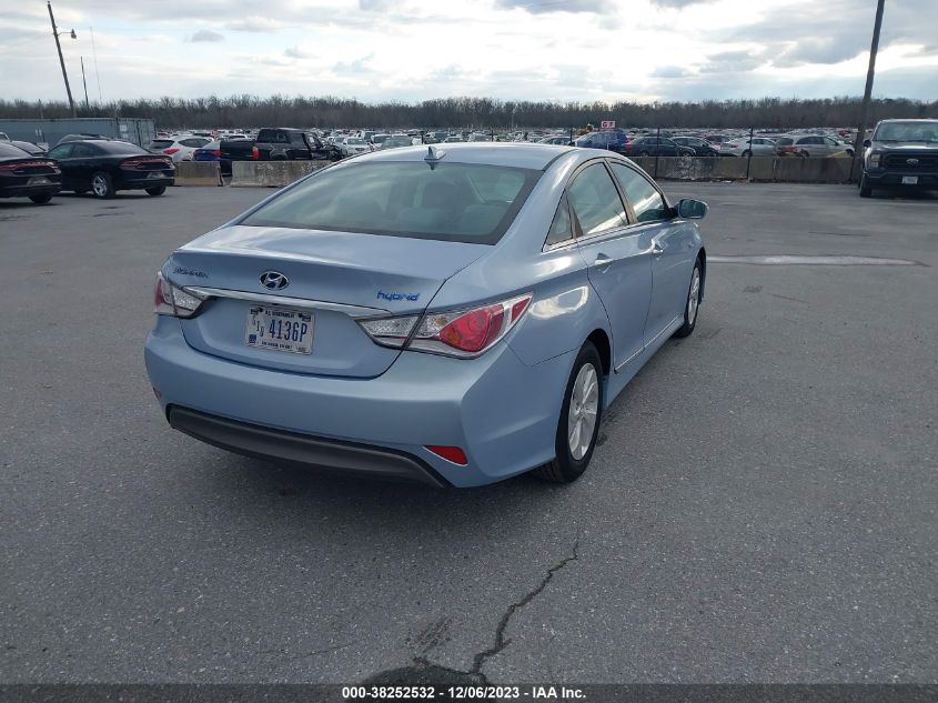 2015 HYUNDAI SONATA HYBRID - KMHEC4A47FA135223