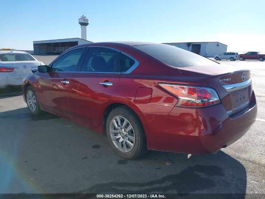 2015 NISSAN ALTIMA 2.5/S/SV/SL - 1N4AL3AP0FC290469