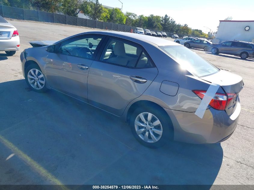 2015 TOYOTA COROLLA LE - 2T1BURHE0FC287212