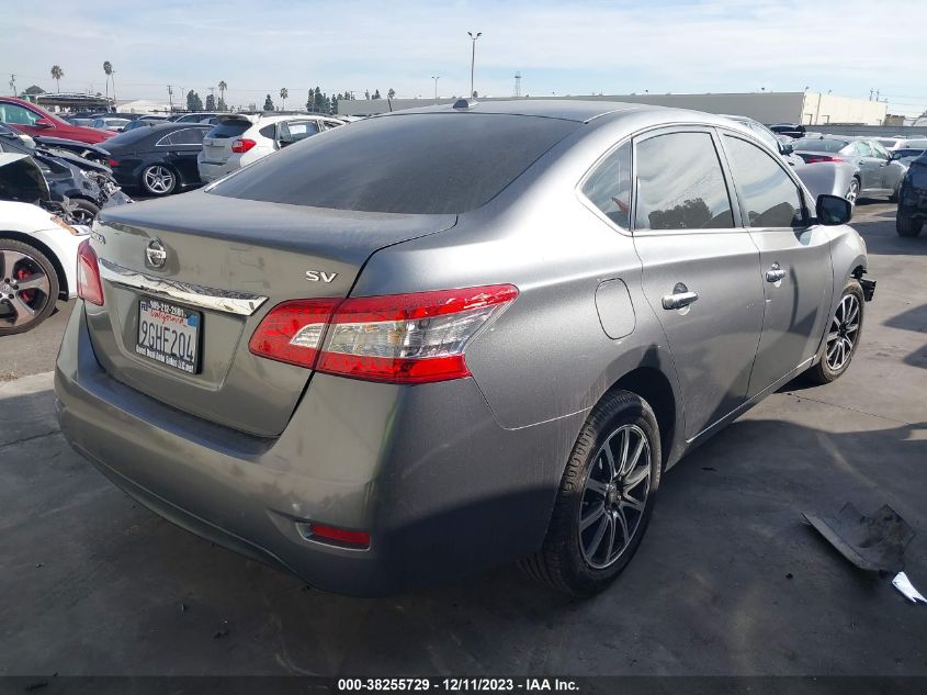 2015 NISSAN SENTRA SR/SL/S/SV/FE+ S - 3N1AB7AP3FY224836