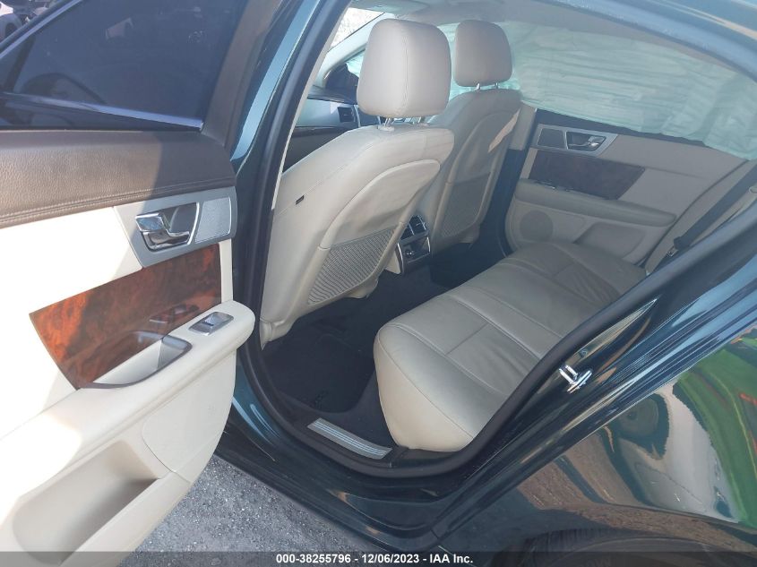 2015 JAGUAR XF 2.0T PREMIUM - SAJWA0FS6FPU86377