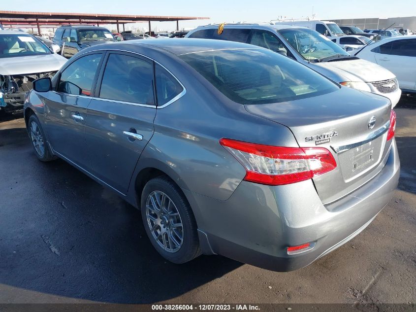 2015 NISSAN SENTRA S - 3N1AB7AP3FY333247