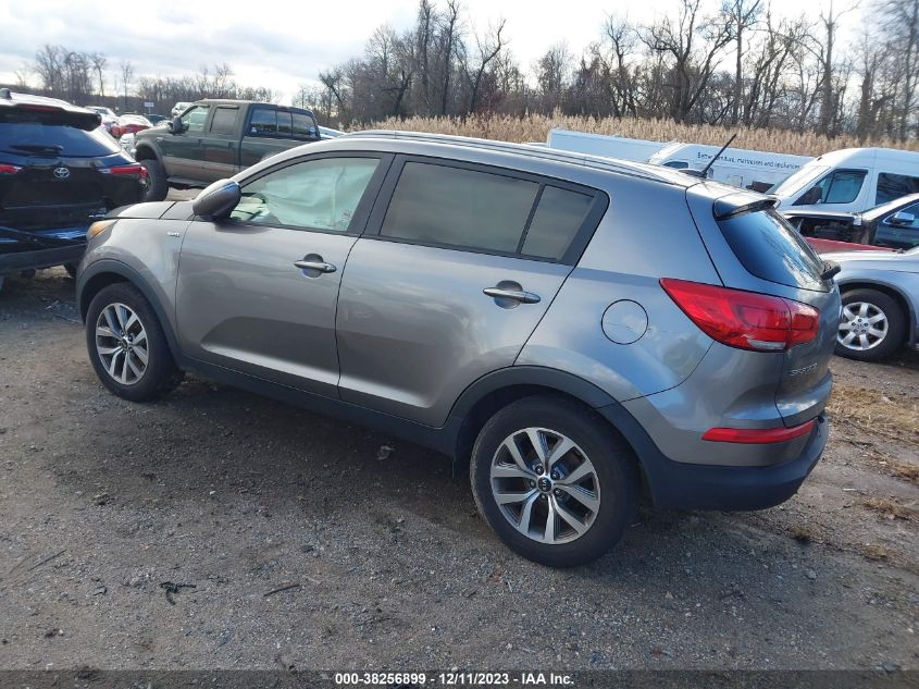 2015 KIA SPORTAGE LX - KNDPBCAC0F7781444