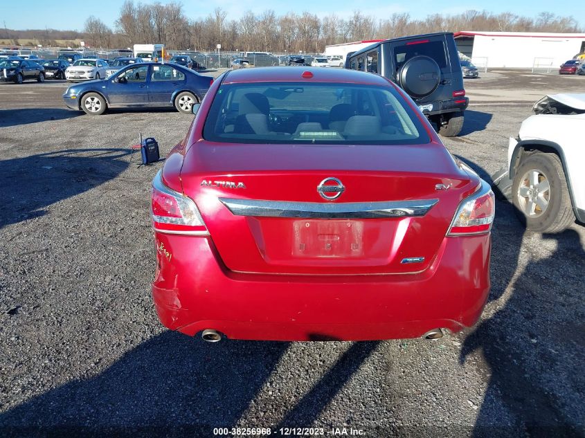 2014 NISSAN ALTIMA 2.5/S/SV/SL - 1N4AL3AP4EC286715