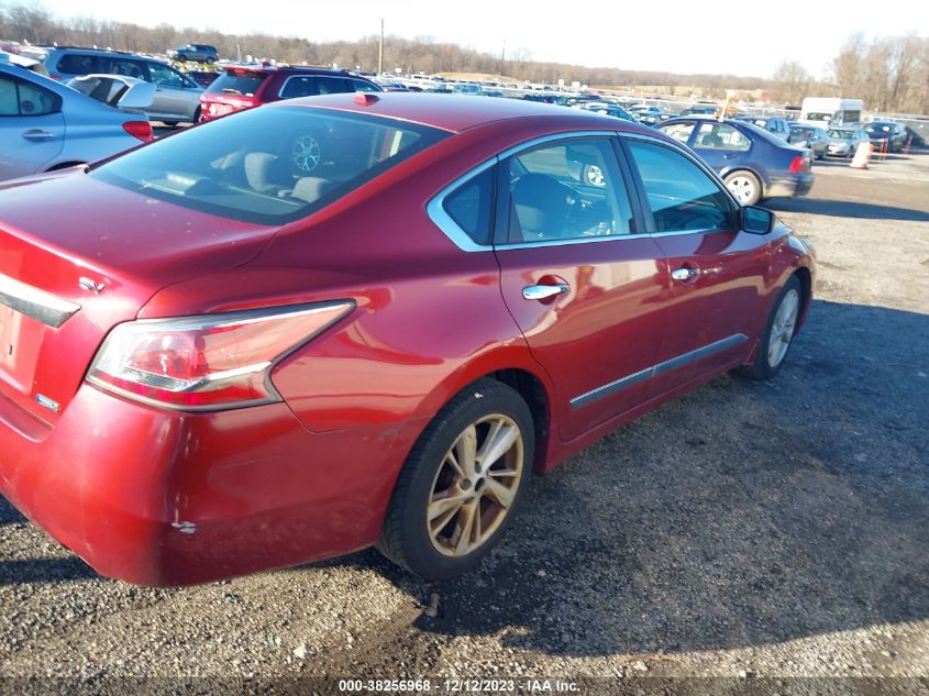 2014 NISSAN ALTIMA 2.5/S/SV/SL - 1N4AL3AP4EC286715