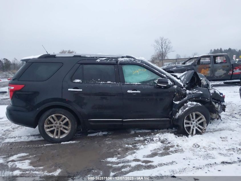 2015 FORD EXPLORER XLT - 1FM5K8D87FGA50324