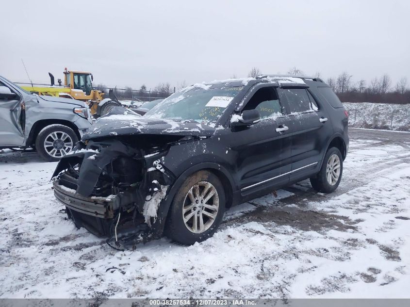 2015 FORD EXPLORER XLT - 1FM5K8D87FGA50324