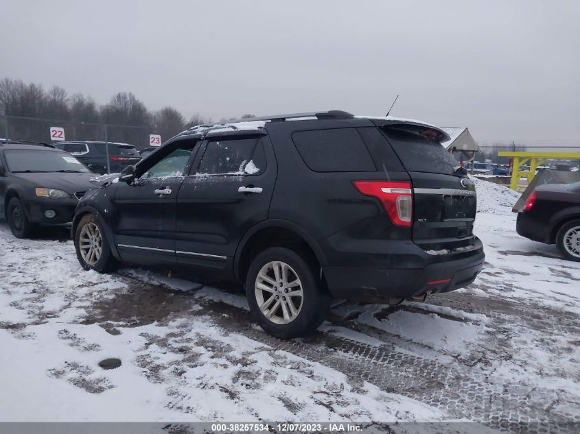2015 FORD EXPLORER XLT - 1FM5K8D87FGA50324