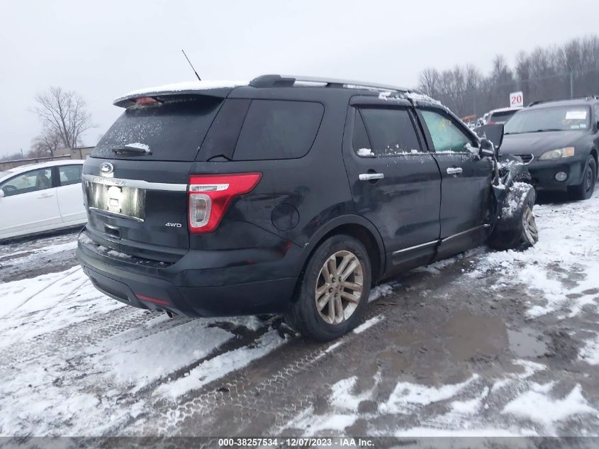 2015 FORD EXPLORER XLT - 1FM5K8D87FGA50324