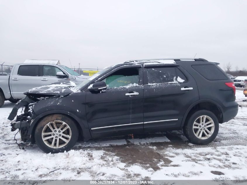 2015 FORD EXPLORER XLT - 1FM5K8D87FGA50324
