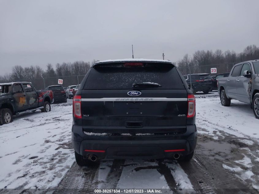 2015 FORD EXPLORER XLT - 1FM5K8D87FGA50324