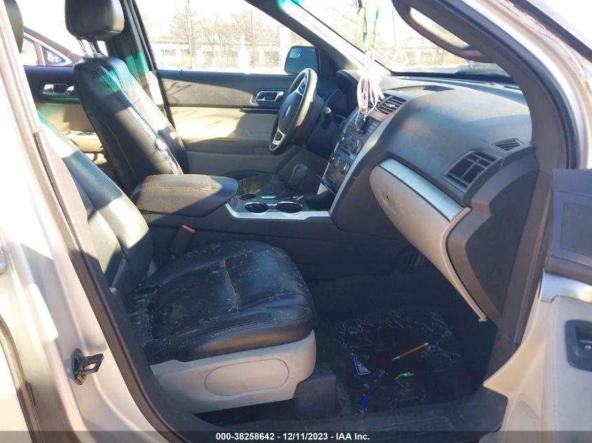 2014 FORD EXPLORER - 1FM5K7B88EGC33520