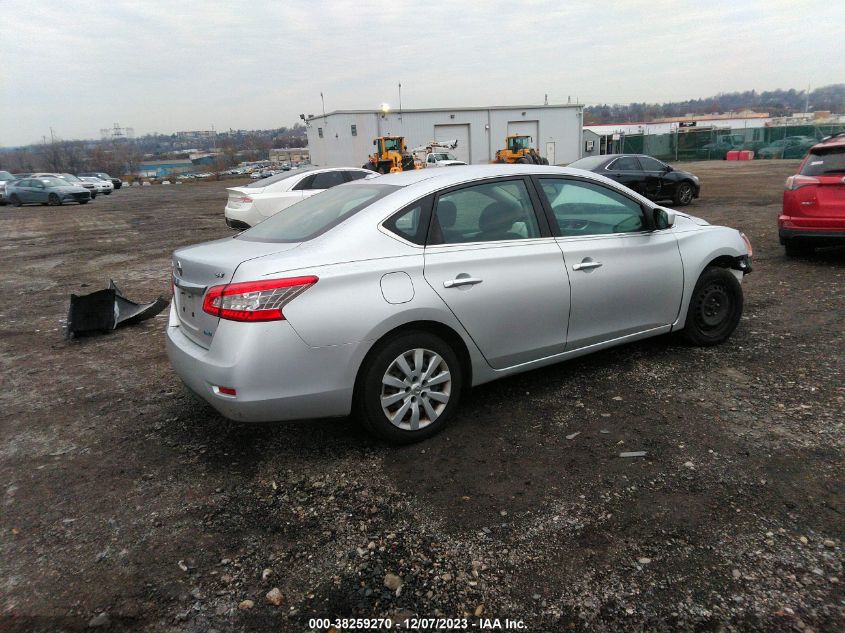 2013 NISSAN SENTRA SV - 3N1AB7AP5DL689094