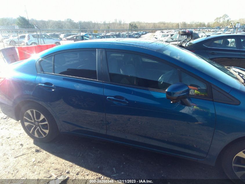 2015 HONDA CIVIC EX - 19XFB2F85FE247267