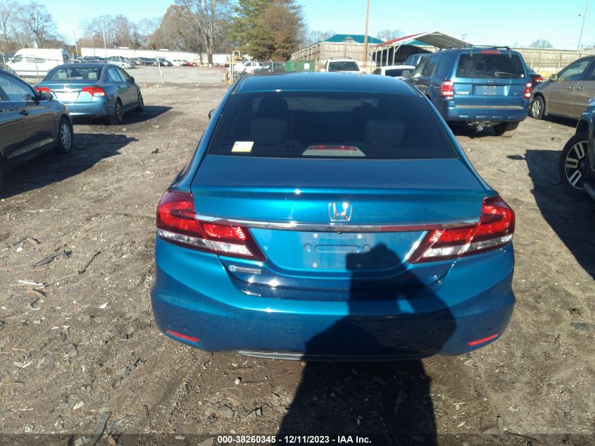 2015 HONDA CIVIC EX - 19XFB2F85FE247267