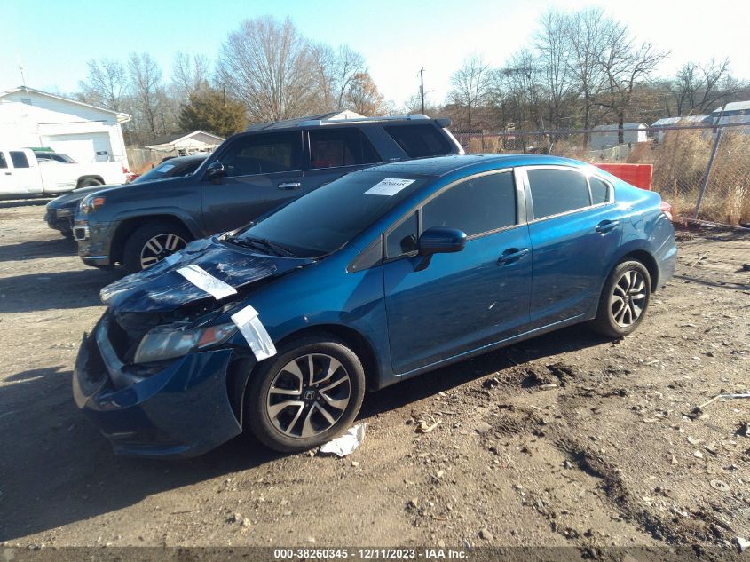 2015 HONDA CIVIC EX - 19XFB2F85FE247267