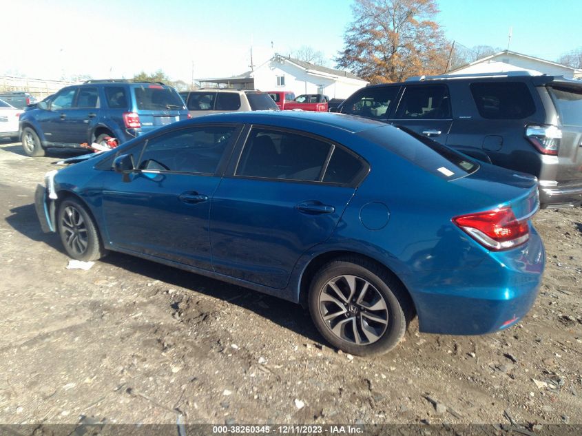 2015 HONDA CIVIC EX - 19XFB2F85FE247267