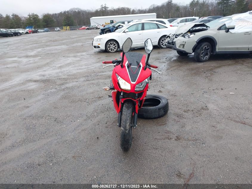 2018 HONDA CBR300 R - MLHNC5109J5400729