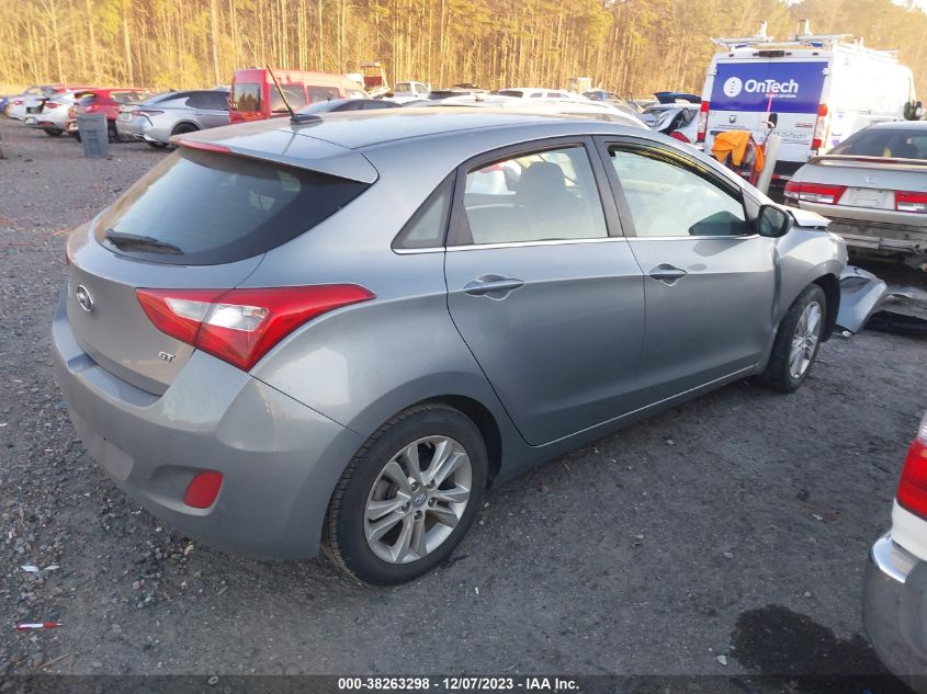 2015 HYUNDAI ELANTRA GT - KMHD35LH3FU244469