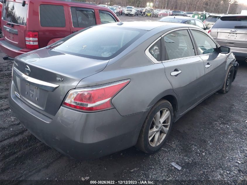 2015 NISSAN ALTIMA 2.5 SV - 1N4AL3AP8FC267232