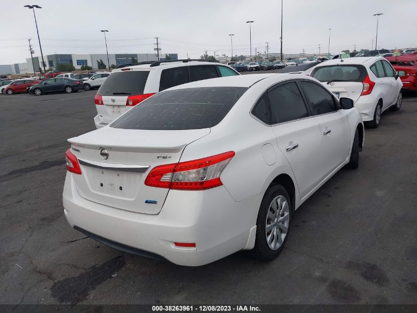 2014 NISSAN SENTRA FE+ SV - 3N1AB7AP9EL610141