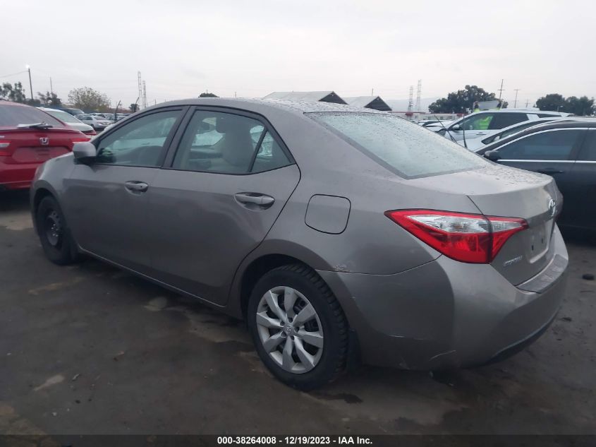 2015 TOYOTA COROLLA LE - 2T1BURHEXFC323438