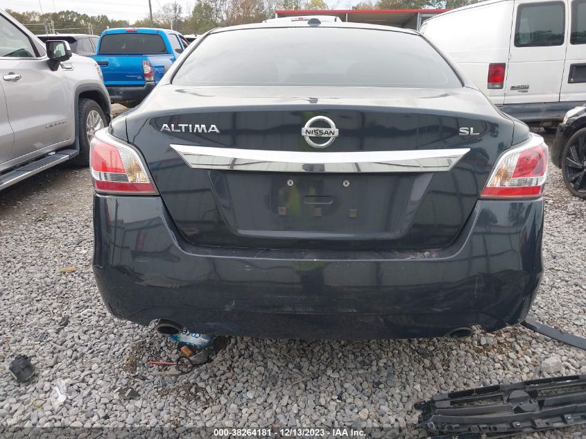 2015 NISSAN ALTIMA 2.5/S/SV/SL - 1N4AL3AP2FN908492