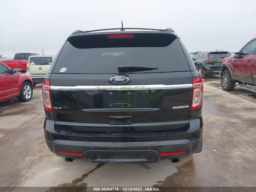 2015 FORD EXPLORER XLT - 1FM5K7D83FGC37649