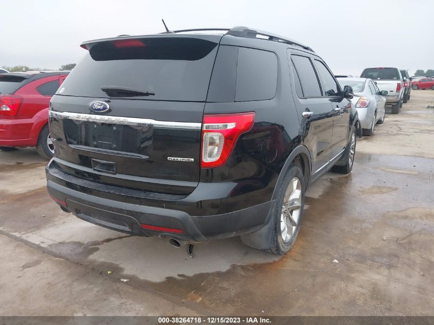 2015 FORD EXPLORER XLT - 1FM5K7D83FGC37649