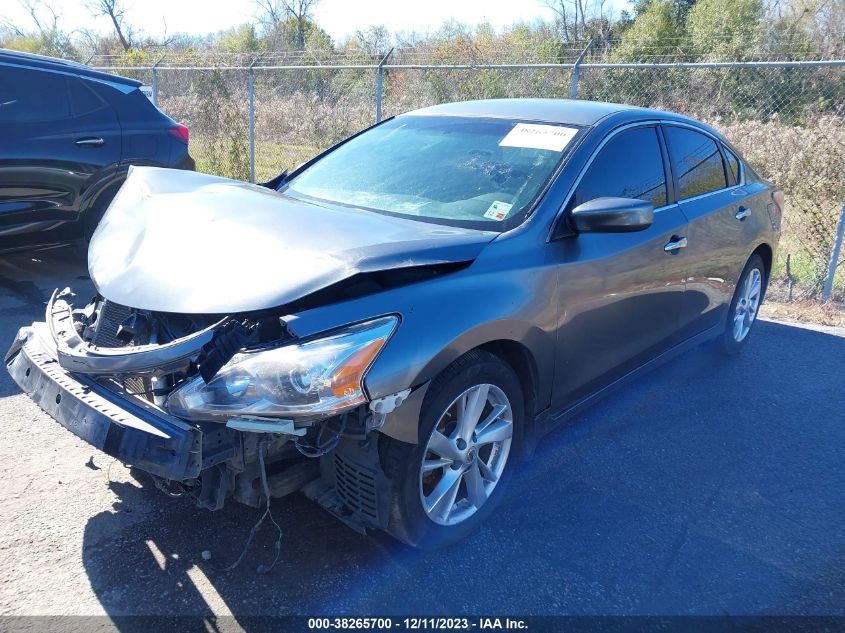 2015 NISSAN ALTIMA 2.5 SV - 1N4AL3APXFC292052