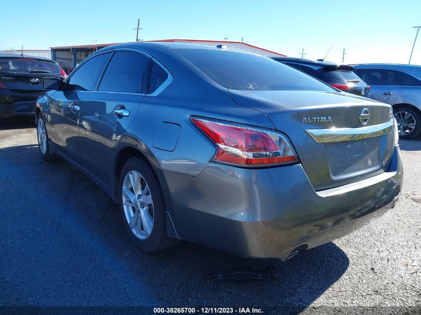 2015 NISSAN ALTIMA 2.5 SV - 1N4AL3APXFC292052