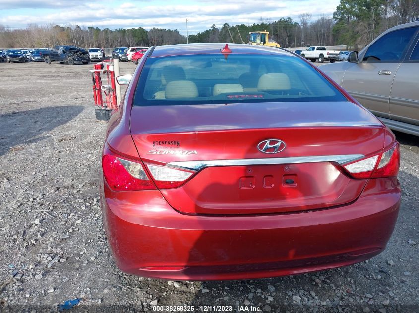 2013 HYUNDAI SONATA GLS - 5NPEB4AC2DH724006