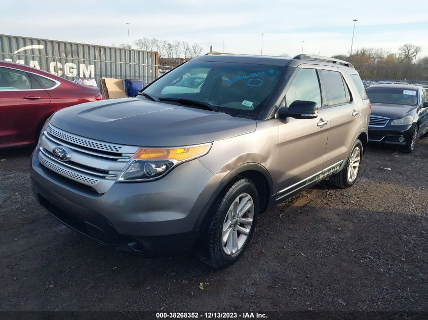 2013 FORD EXPLORER XLT - 1FM5K7D82DGC07281