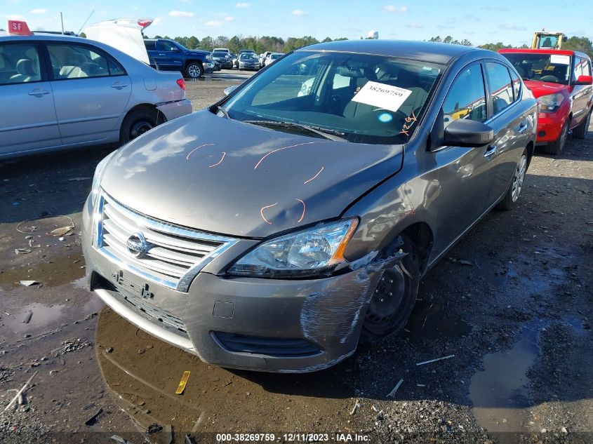 2015 NISSAN SENTRA S/SV/SR/SL - 3N1AB7AP7FL629496