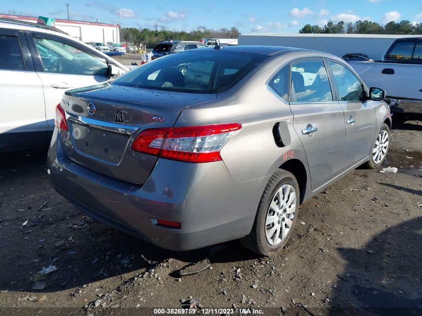 2015 NISSAN SENTRA S/SV/SR/SL - 3N1AB7AP7FL629496