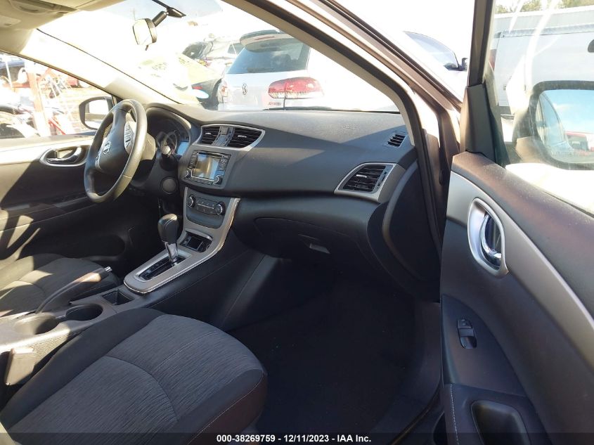 2015 NISSAN SENTRA S/SV/SR/SL - 3N1AB7AP7FL629496