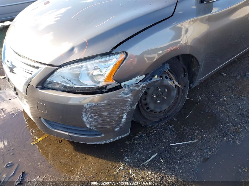 2015 NISSAN SENTRA S/SV/SR/SL - 3N1AB7AP7FL629496