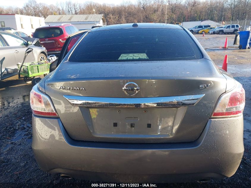 2015 NISSAN ALTIMA 2.5/S/SV/SL - 1N4AL3AP7FC259008