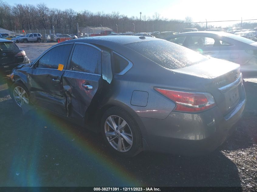 1N4AL3AP7FC259008 | 2015 NISSAN ALTIMA