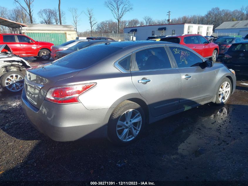 1N4AL3AP7FC259008 | 2015 NISSAN ALTIMA