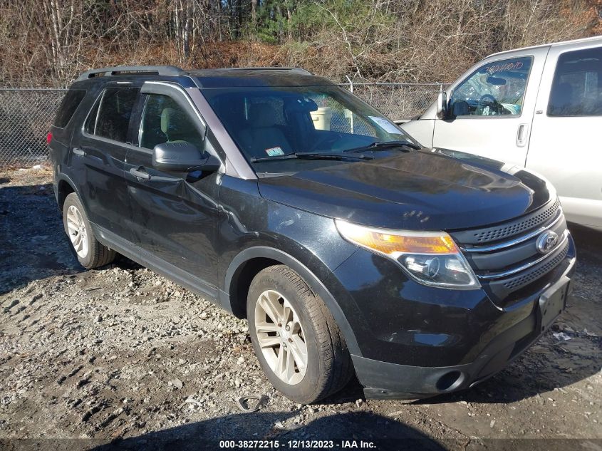 2013 FORD EXPLORER - 1FM5K8B89DGB08353
