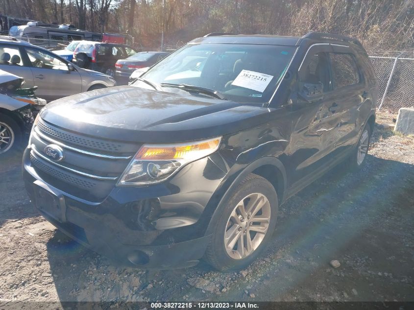 2013 FORD EXPLORER - 1FM5K8B89DGB08353